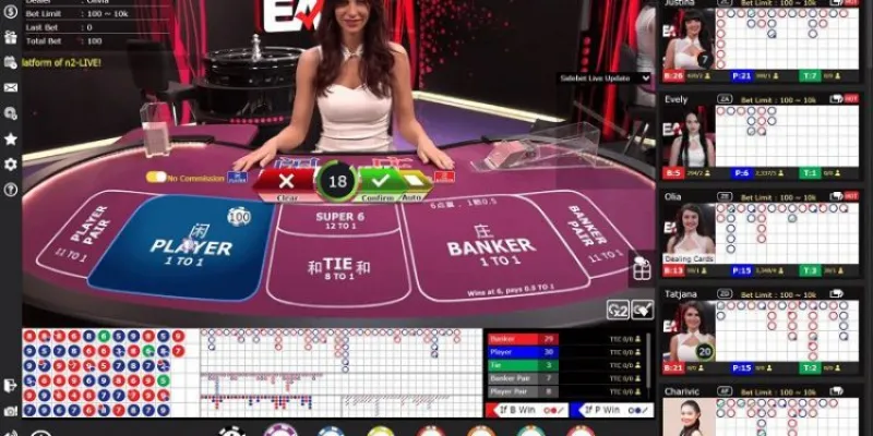 Cổng game baccarat trực tuyến Fun88