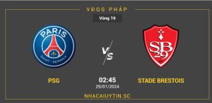 Nhan_dinh_PSG_vs_Stade_Brestois_1