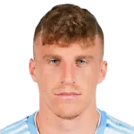 Pep Biel