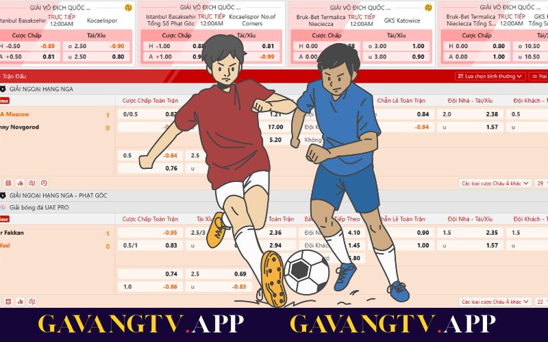 Giới thiệu kèo chấp 2.5 trái và cách người chơi đánh giá đội mạnh yếu trước trận