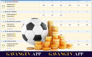 hướng dẫn cách chọn kèo châu Âu