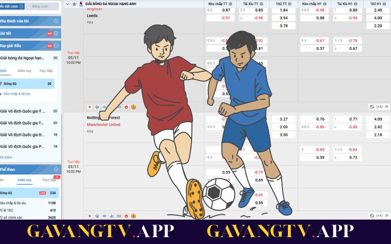 hướng dẫn đọc kèo 1x2 và chọn cửa sáng nhất